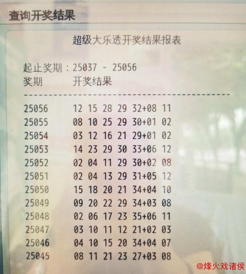 新浪彩票专家大乐透第26007期预测集锦
