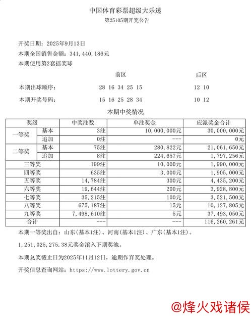 新浪彩票专家大乐透第26007期预测集锦
