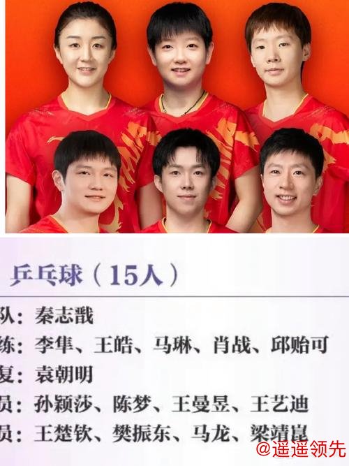 教练组名单公布！国乒破格提拔王曼昱昔日搭档于子洋！陈梦恩师将执教王楚钦？