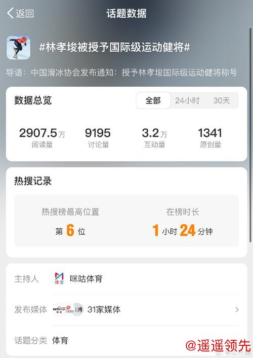 霍雪尔憾失世界前五十 他赌自己仍能打进大师赛