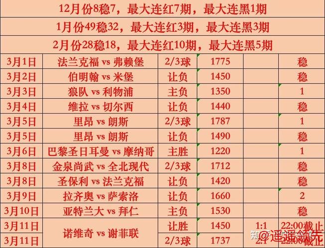 世界杯赛事专业下注分析与最新网址推荐